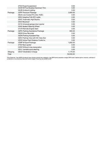 new 2026 BMW 230 car, priced at $52,630