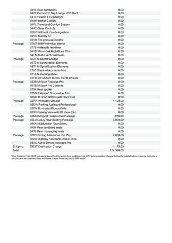 new 2025 BMW 750e car, priced at $124,320