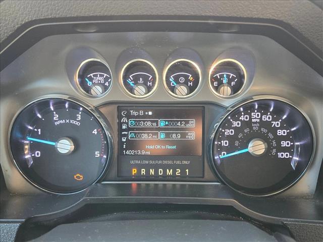 used 2015 Ford F-250 car, priced at $32,644