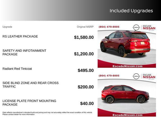 used 2023 Chevrolet Equinox car, priced at $23,999