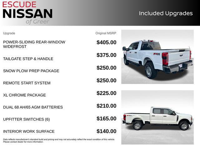 used 2024 Ford F-250 car, priced at $49,897