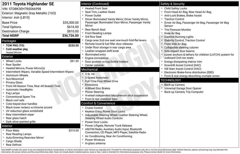 used 2011 Toyota Highlander car, priced at $12,997