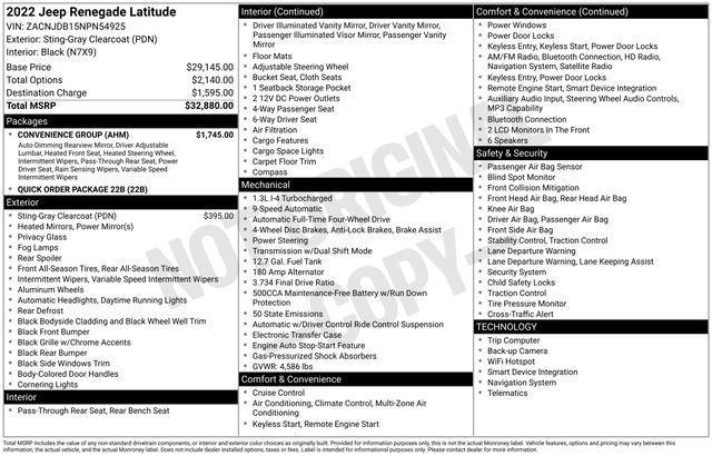 used 2022 Jeep Renegade car, priced at $16,995