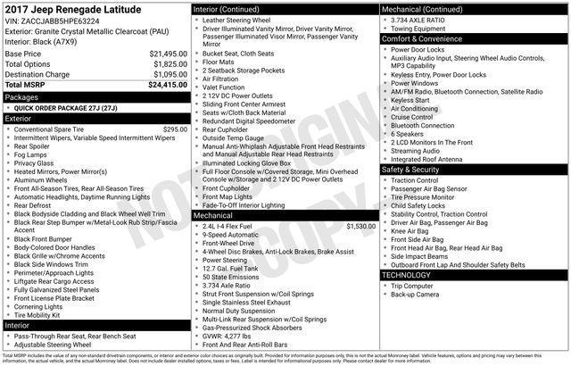 used 2017 Jeep Renegade car, priced at $9,992