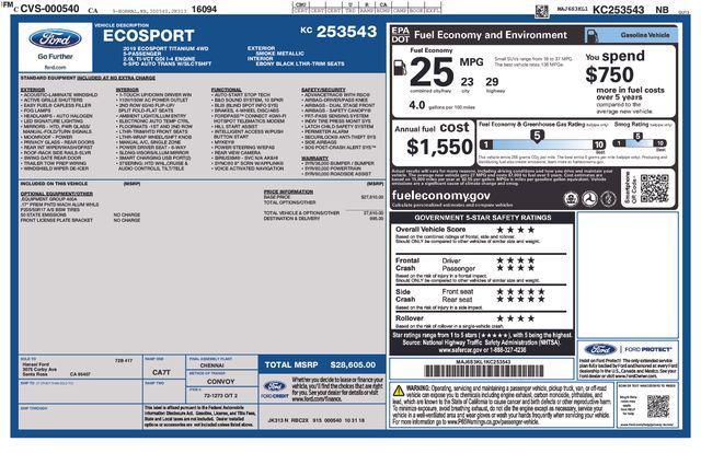 used 2019 Ford EcoSport car, priced at $13,900