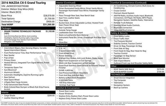 used 2016 Mazda CX-5 car, priced at $15,900