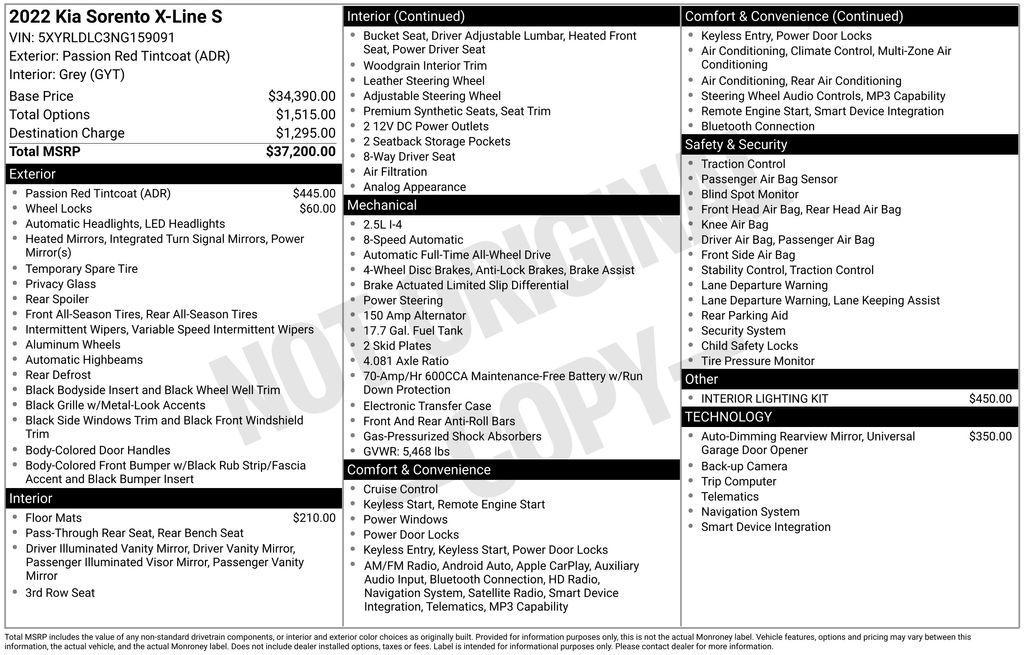 used 2022 Kia Sorento car, priced at $19,478