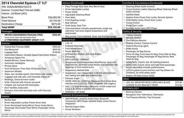 used 2014 Chevrolet Equinox car, priced at $6,500
