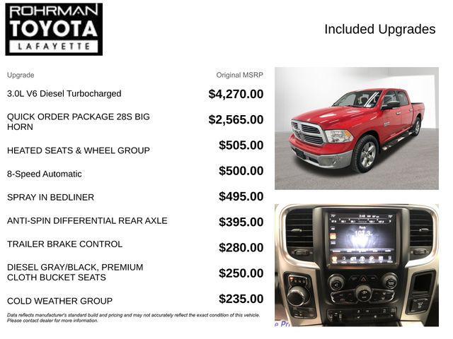 used 2016 Ram 1500 car, priced at $16,391