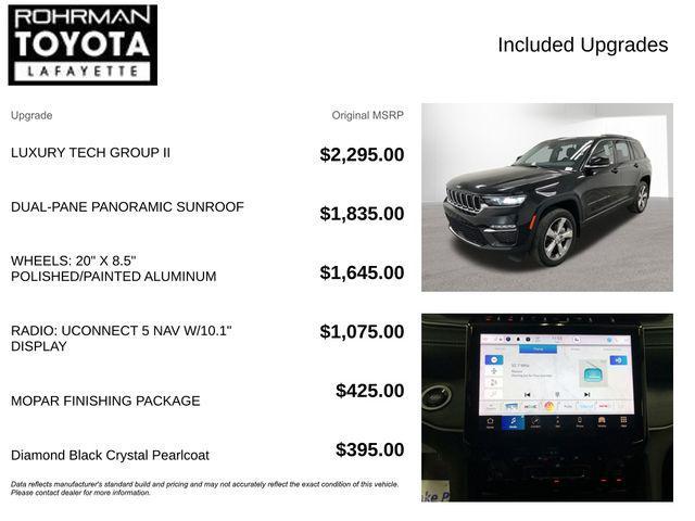 used 2022 Jeep Grand Cherokee car, priced at $27,740