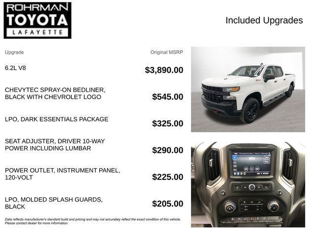 used 2022 Chevrolet Silverado 1500 car, priced at $33,998