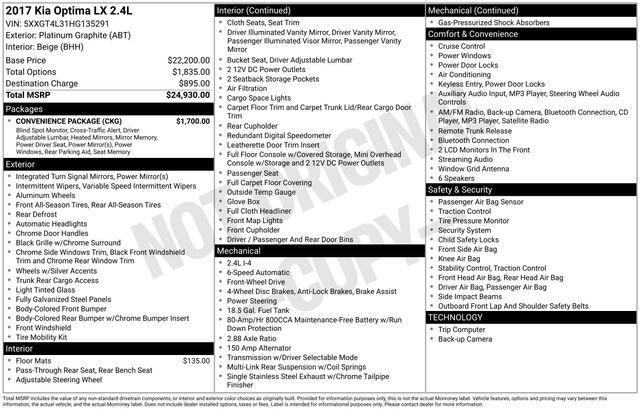 used 2017 Kia Optima car, priced at $9,000