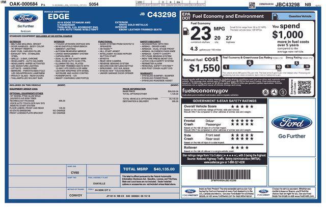 used 2018 Ford Edge car, priced at $14,797