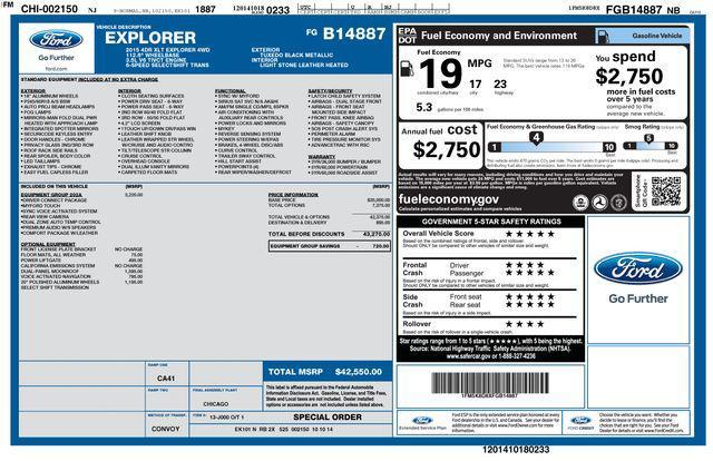 used 2015 Ford Explorer car, priced at $9,800