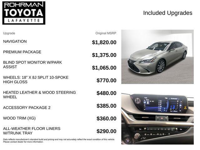 used 2021 Lexus ES 250 car, priced at $32,589