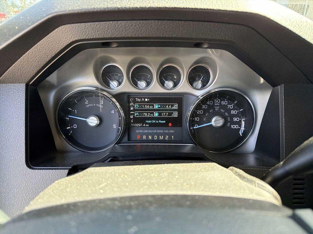 used 2015 Ford F-250 car, priced at $38,685