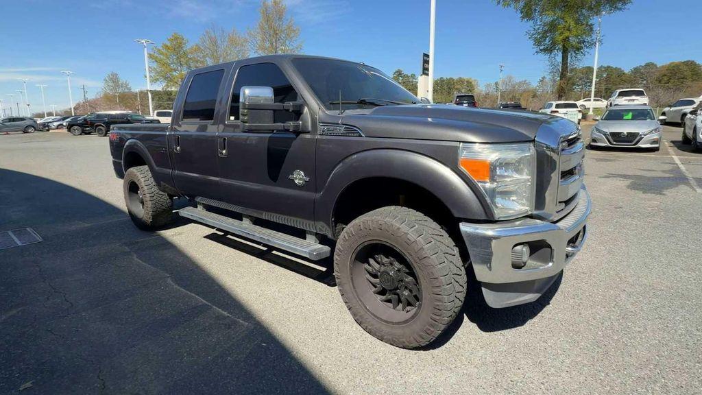 used 2015 Ford F-250 car, priced at $38,685