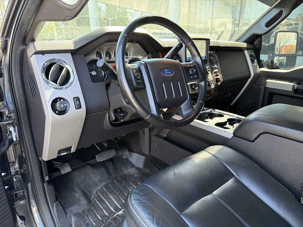 used 2015 Ford F-250 car, priced at $38,685