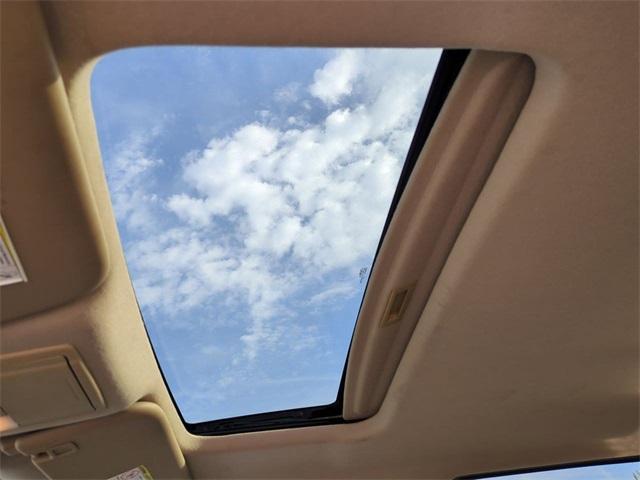 used 2014 Ford F-250 car, priced at $31,976