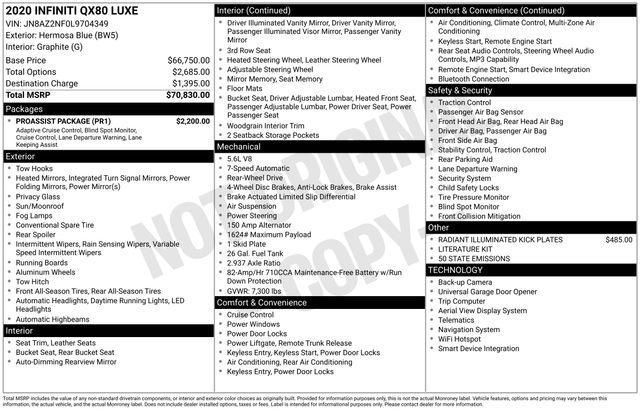 used 2020 INFINITI QX80 car, priced at $23,991