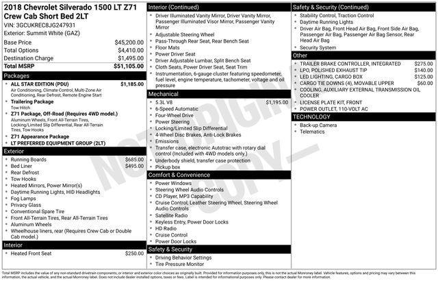 used 2018 Chevrolet Silverado 1500 car, priced at $28,572