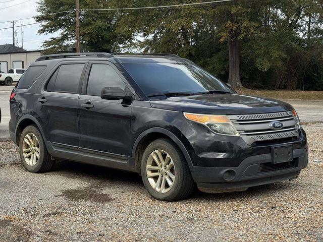 used 2015 Ford Explorer car