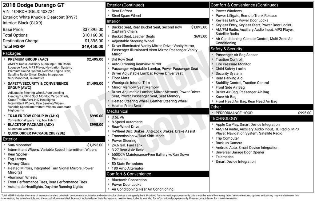 used 2018 Dodge Durango car, priced at $18,859