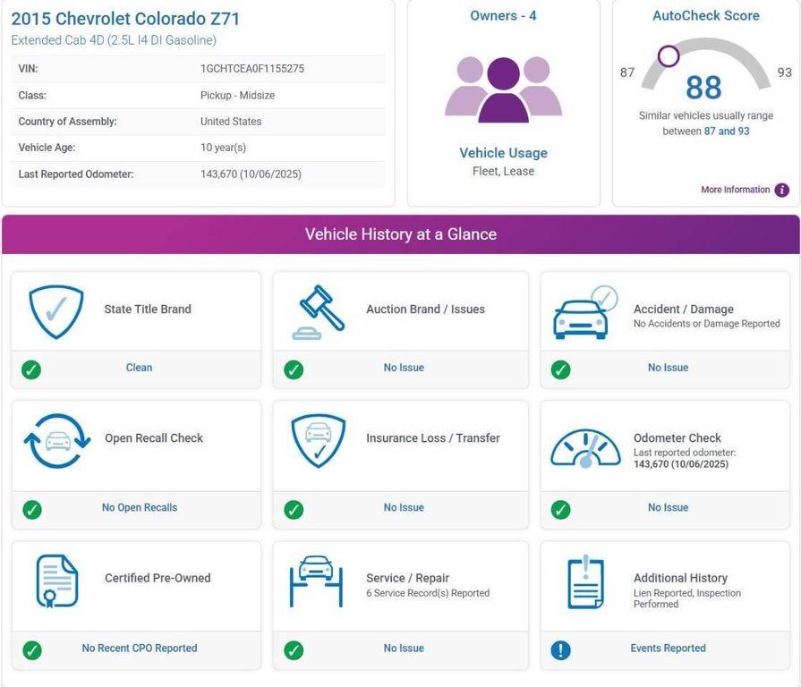 used 2015 Chevrolet Colorado car, priced at $14,952