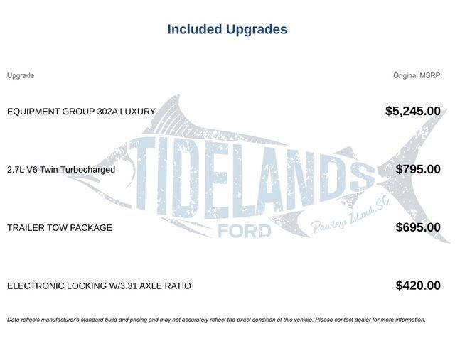 used 2015 Ford F-150 car
