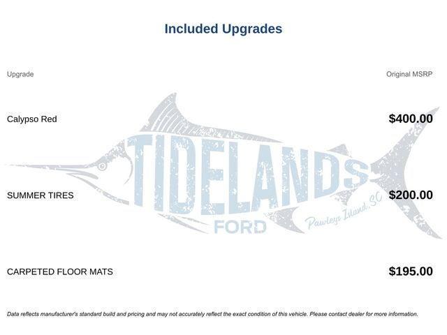 used 2022 Hyundai Sonata car, priced at $21,995