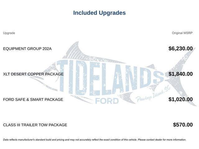 used 2019 Ford Explorer car, priced at $18,750