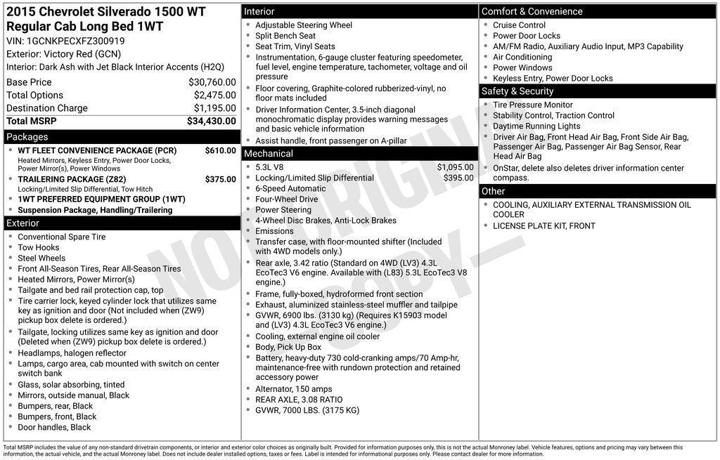 used 2015 Chevrolet Silverado 1500 car, priced at $16,349