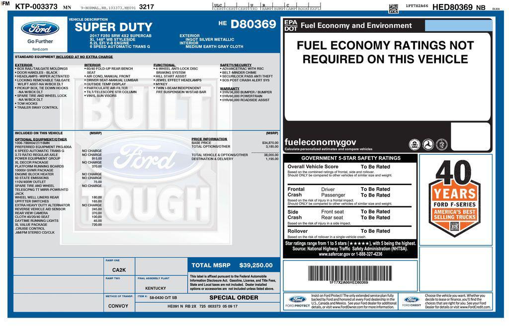used 2017 Ford F-250 car, priced at $25,267