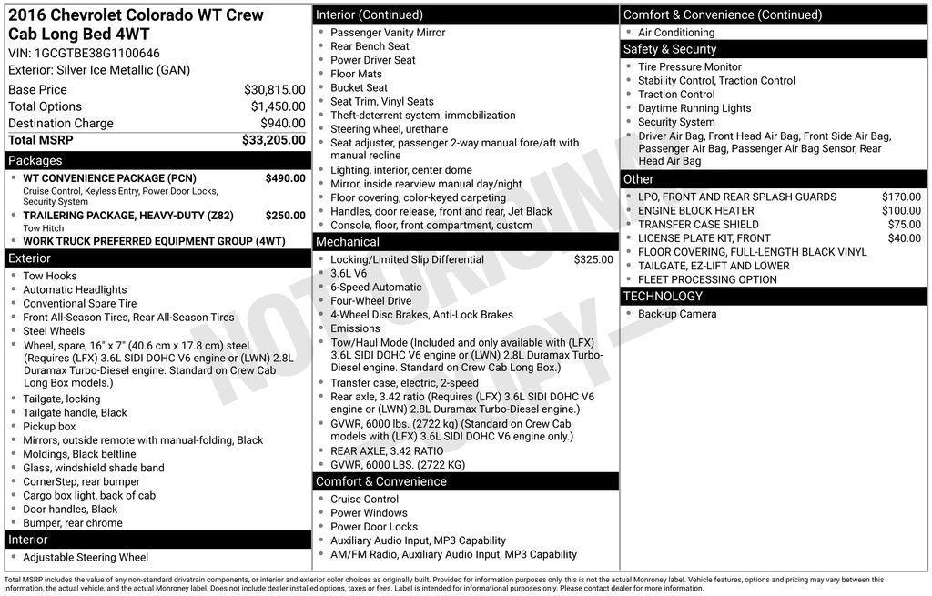 used 2016 Chevrolet Colorado car