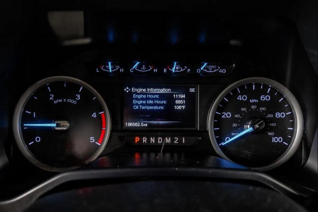 used 2017 Ford F-250 car, priced at $32,995