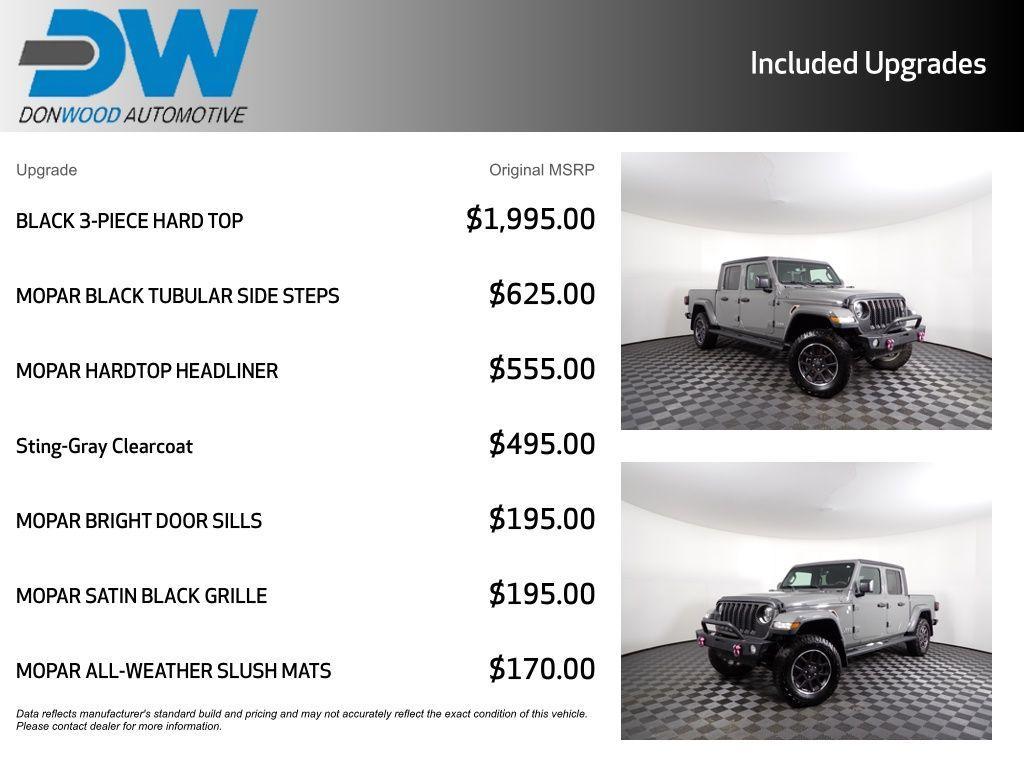 used 2023 Jeep Gladiator car, priced at $30,000