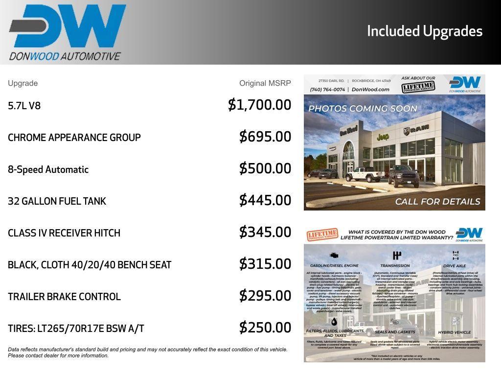 used 2021 Ram 1500 Classic car, priced at $19,999