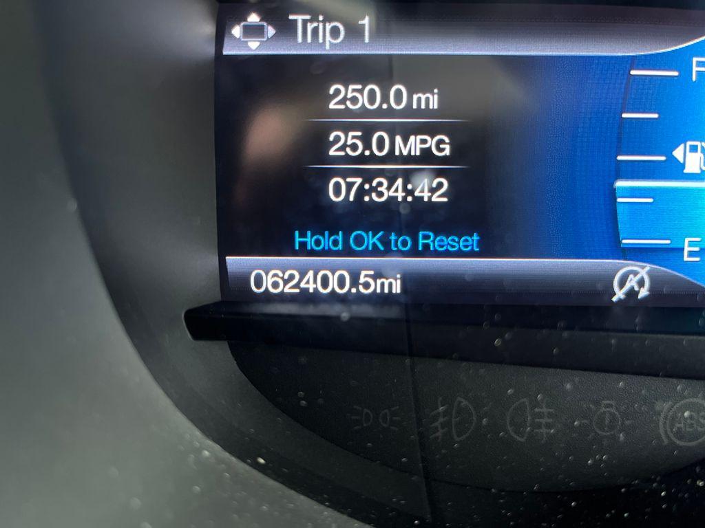 used 2020 Ford Edge car, priced at $18,000