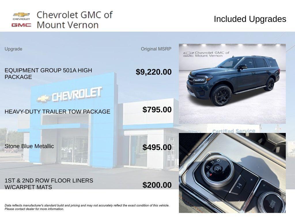 used 2022 Ford Expedition car, priced at $42,450