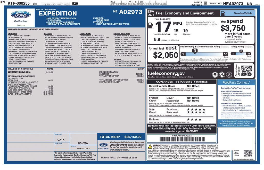 used 2022 Ford Expedition car, priced at $42,450