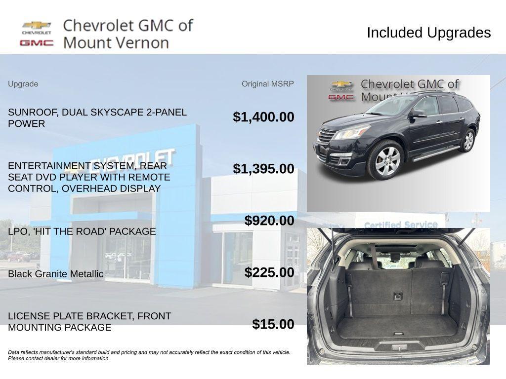 used 2015 Chevrolet Traverse car, priced at $6,200