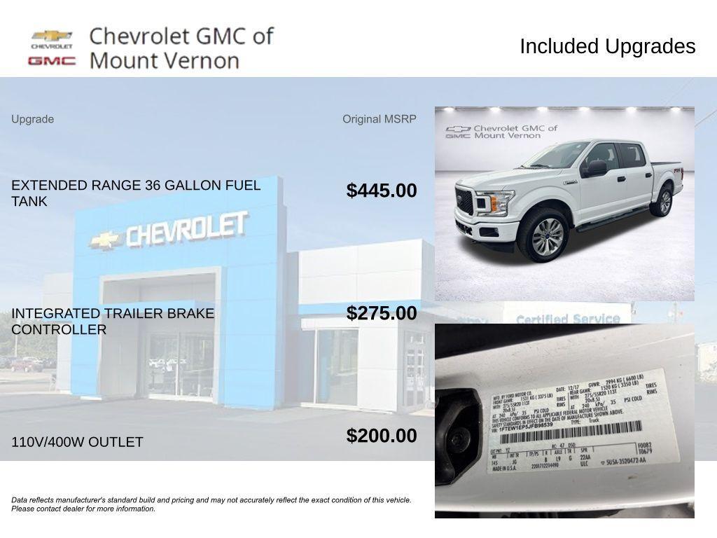 used 2018 Ford F-150 car, priced at $23,900