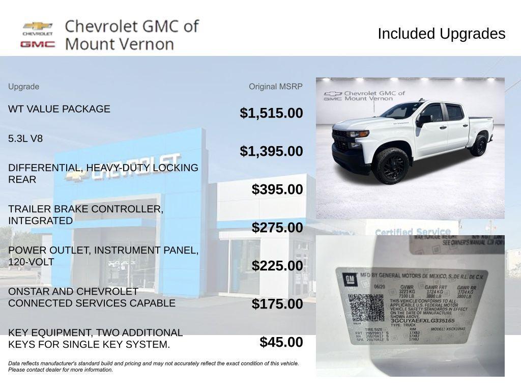 used 2020 Chevrolet Silverado 1500 car, priced at $21,500