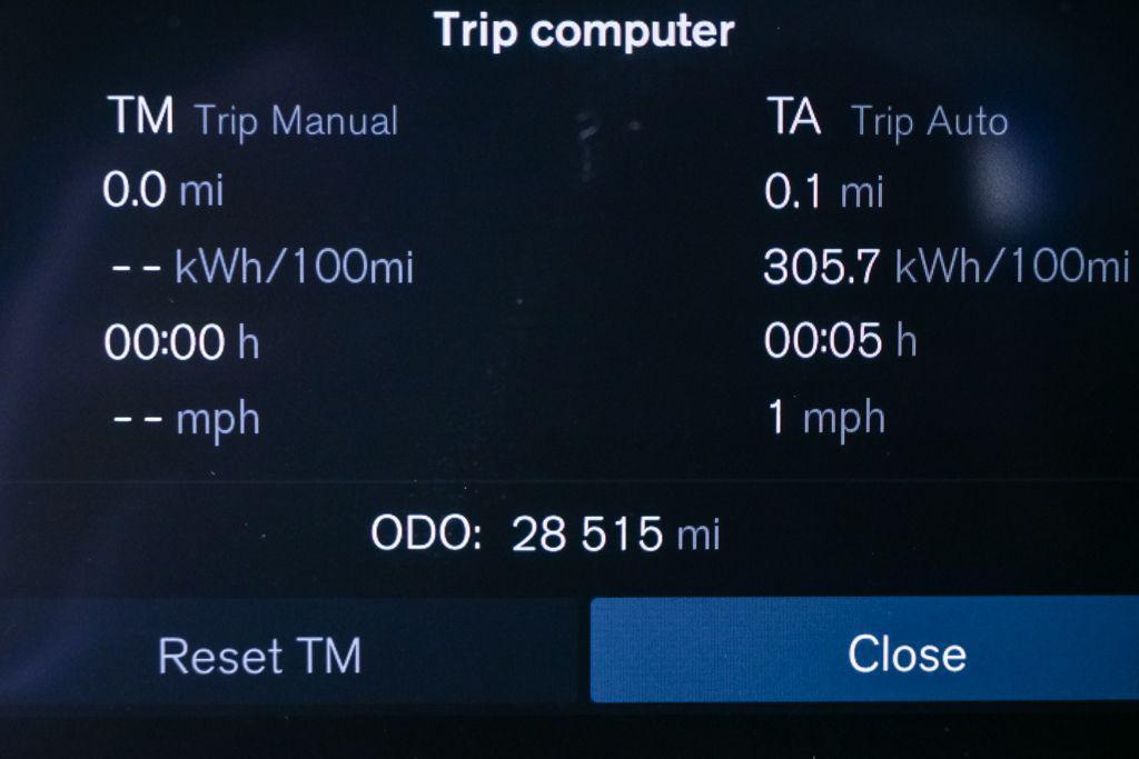 used 2023 Volvo C40 Recharge Pure Electric car, priced at $26,220