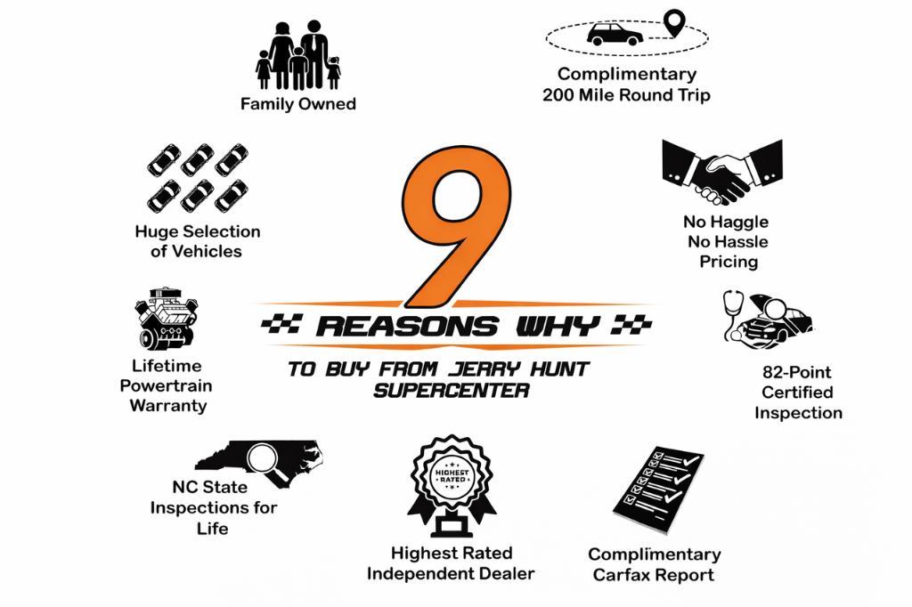 used 2025 Kia Soul car, priced at $18,488