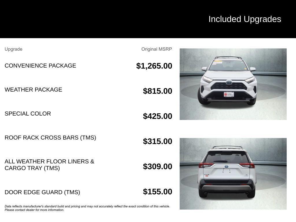 used 2024 Toyota RAV4 Hybrid car, priced at $36,722