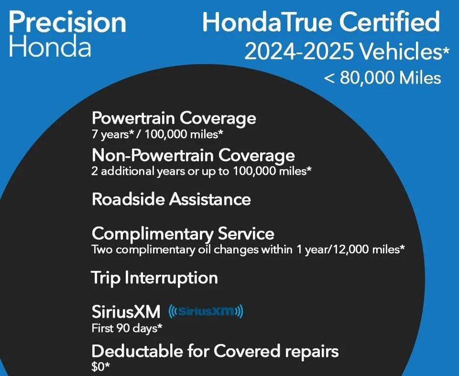 used 2024 Honda HR-V car, priced at $26,998