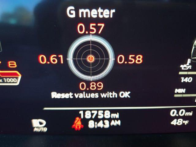 used 2023 Audi RS 7 car, priced at $94,898