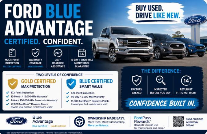 used 2023 Ford F-150 car, priced at $49,995