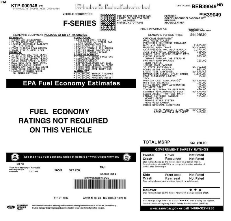 used 2011 Ford F-250 car, priced at $26,984